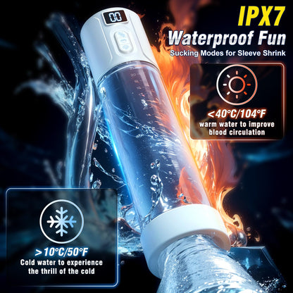 Elektrische Penispumpe Vakuumzylinder Penisverlängerung Masturbator mit 6 Saugmodi