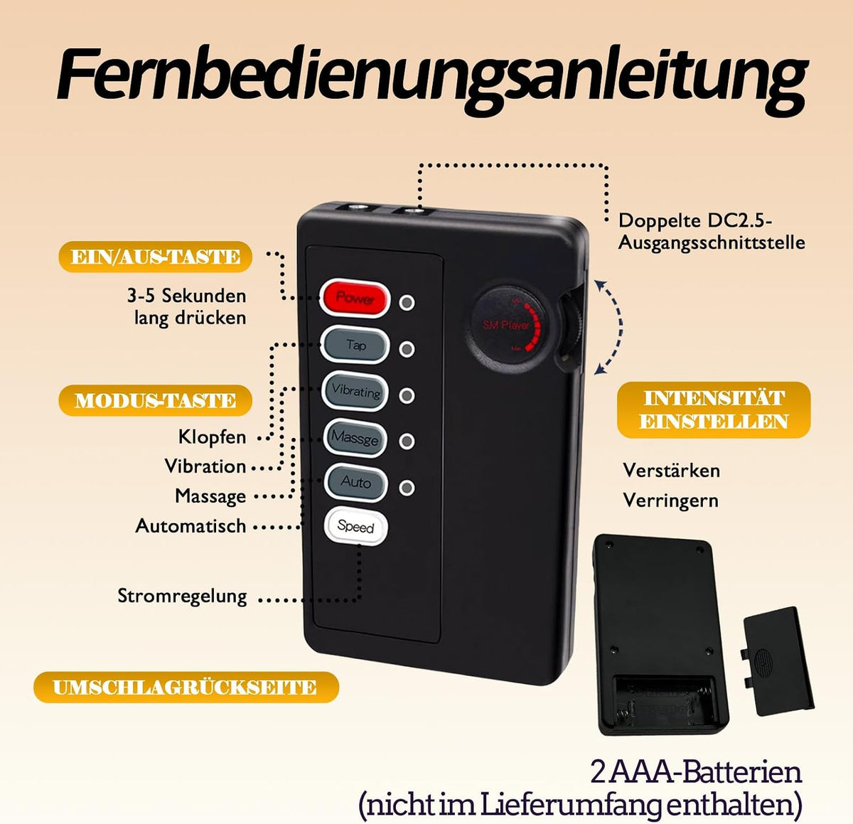 Elektroschock Hodenbrecher Penistrainer Penisring mit Mehreren Vibrationsmodi