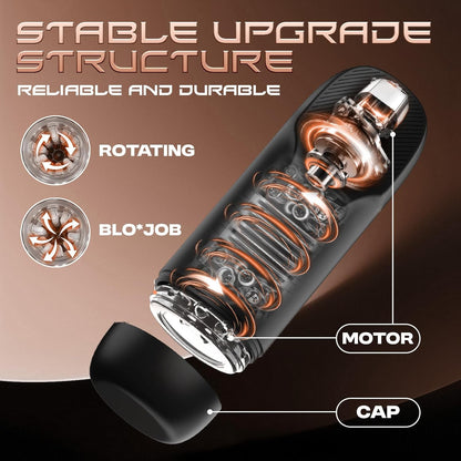 Automatischer Masturbator Sexmaschine Stroker Blowjob mit 9 Schub und 9 Drehmodi