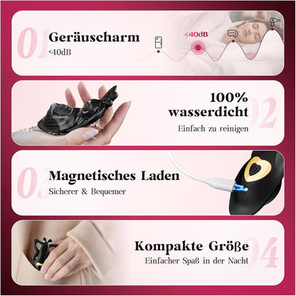 Klitoris Vulva Vibrator Butterfly Klitorisstimulator mit 9 Vibrationen & APP Fernbedienung