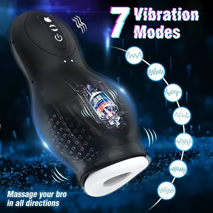 Elektrischer Masturbatoren Penistrainer Stroker Blowjob mit 7 Vibrations und 7 Saugmodi