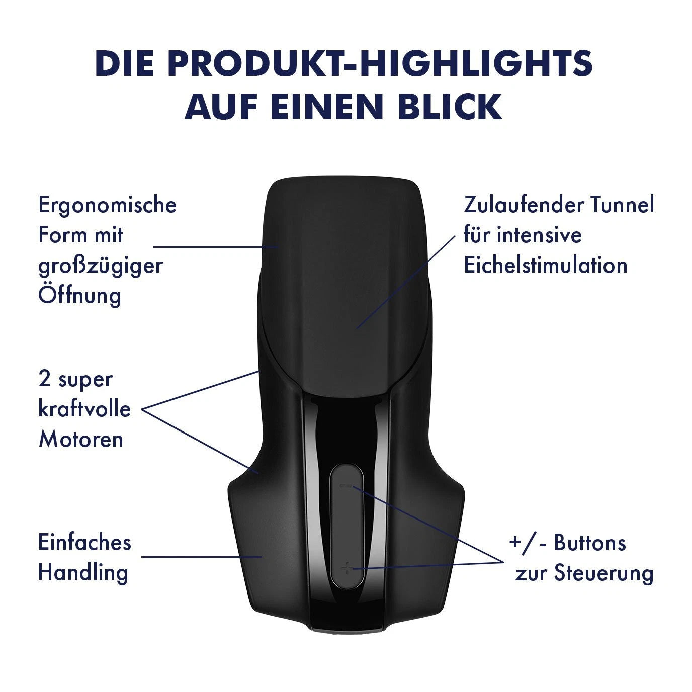 Elektrischer Penistrainer Vibrator Masturbator mit 14 Verschiedene Vibrations