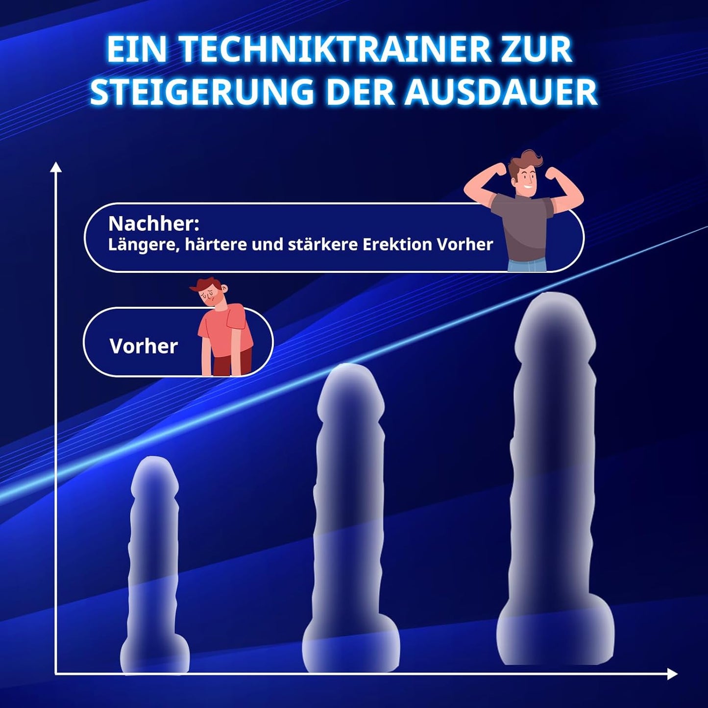 Elektrisch  Masturbieren Taschenmuschi Penistrainer Stroker mit 10 Vibrationmodi