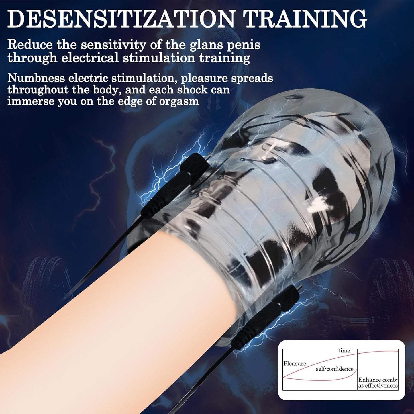 E-stim Extrem Eichel Hülse Penis Trainer Set mit 8 Elektroschock-Modi