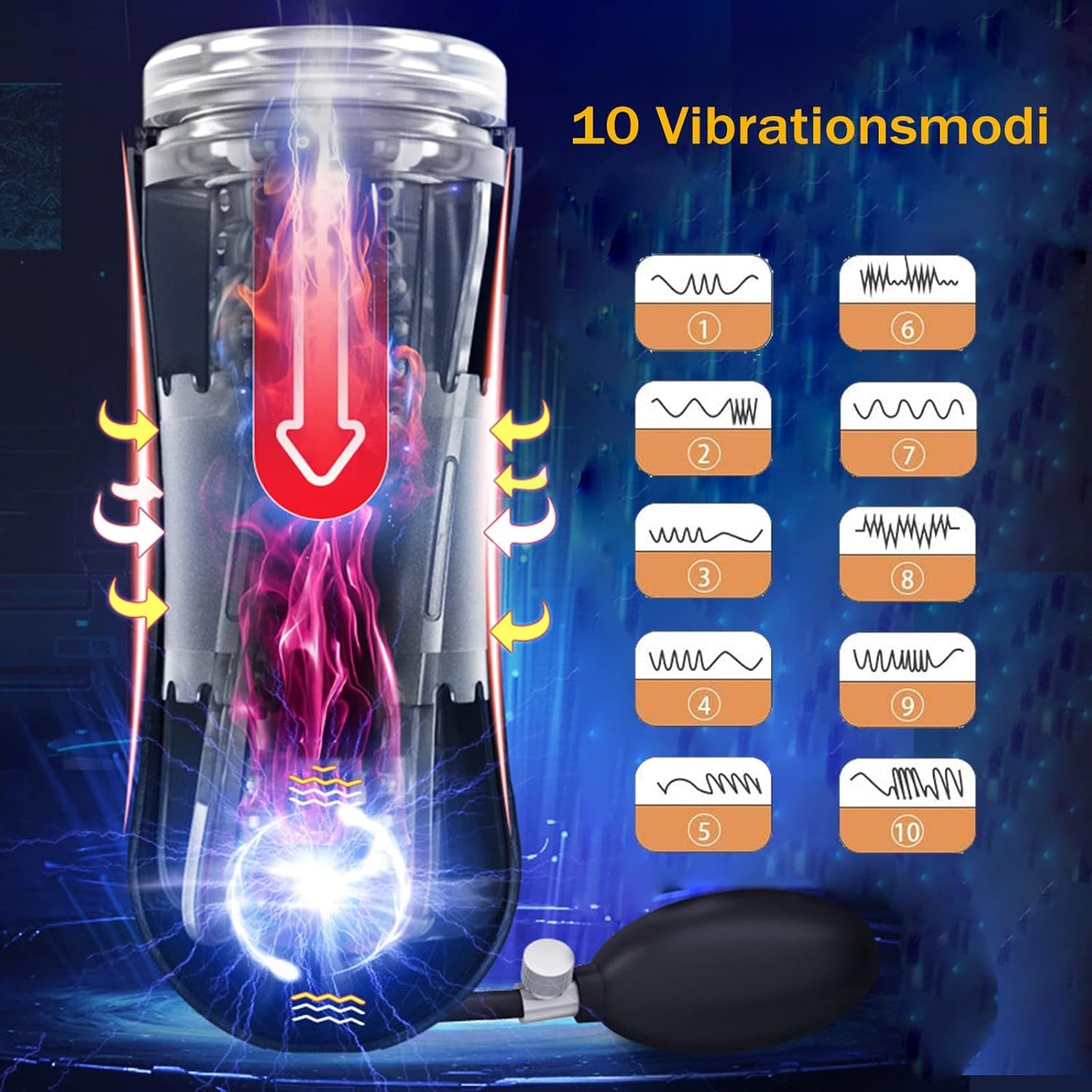 Elektrischer Penistrainer Stroker Blowjob Masturbatoren mit 10 Massagefunktion