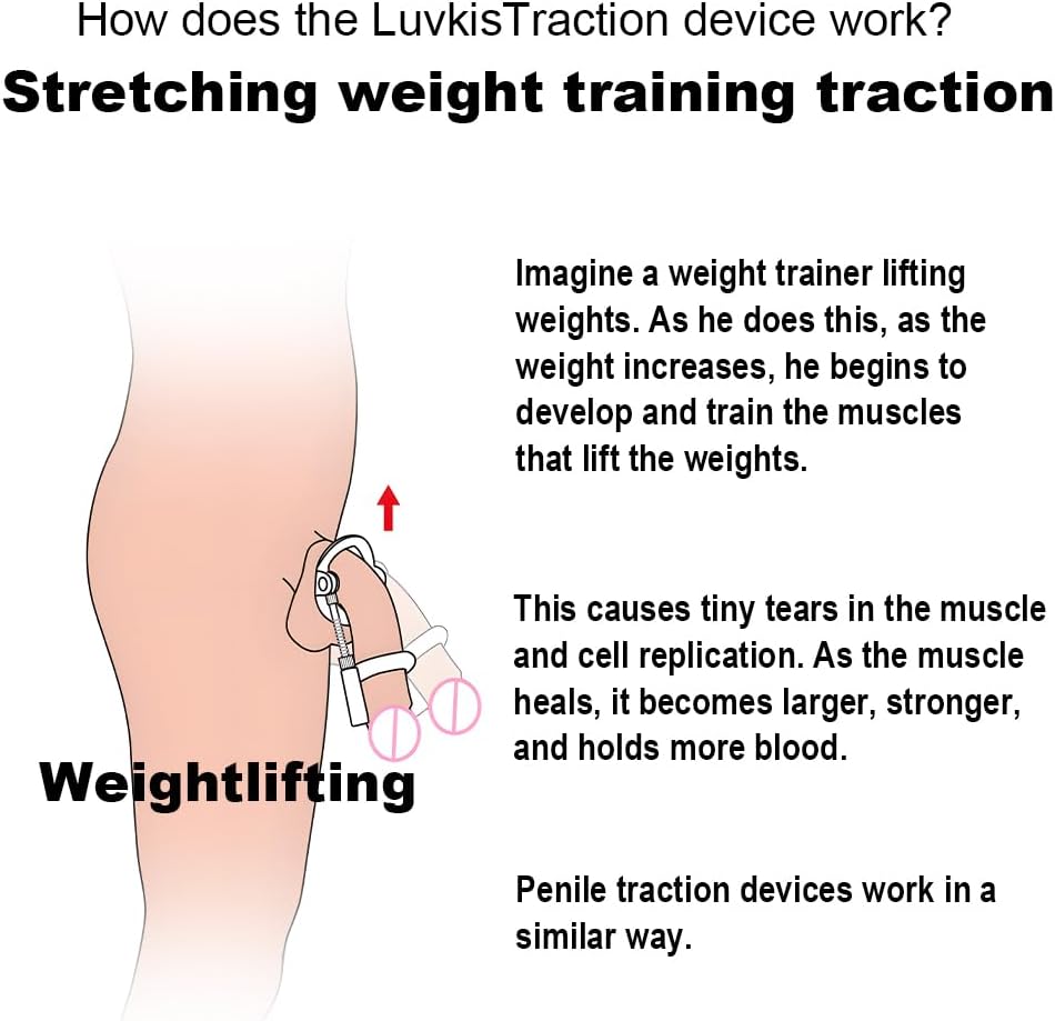 E-Stim Penis Trainingsset Eicheltrainer mit Elektrostimulationsfunktion