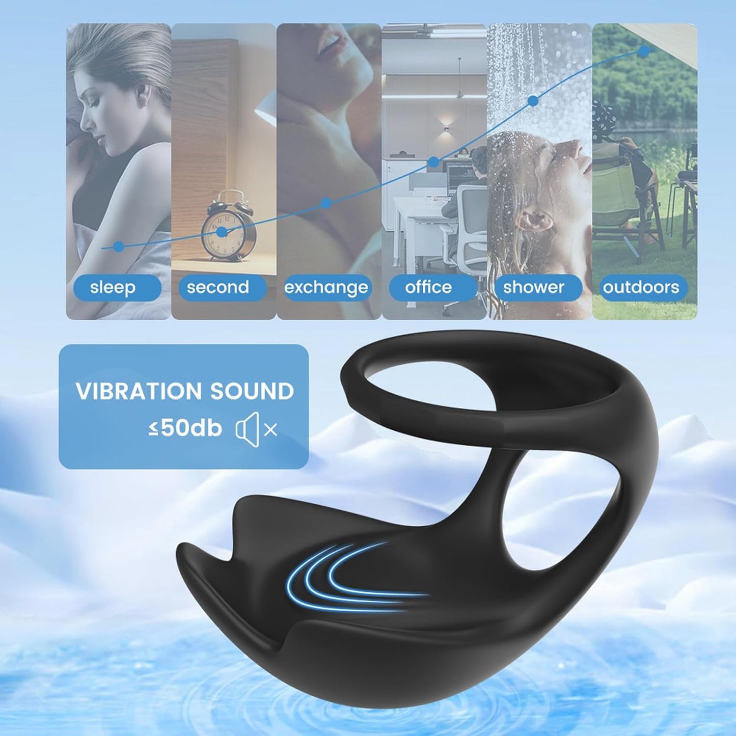 Penisring Vibrator Eicheltrainer Massage mit 10 Vibrationsmodi + Fernbedienung