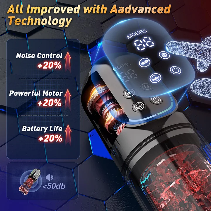 Automatischer Masturbator Penispumpen Lustmaschine mit 7 Stoß & Rotations & Vibrations