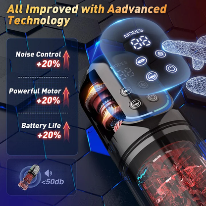 Automatischer Masturbator Penispumpen Lustmaschine mit 7 Stoß & Rotations & Vibrations