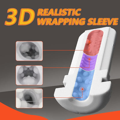 3 IN 1 Elektrischer Masturbatoren Stroker mit 10 Vibrations + 10 Stoßmodi + 4 Saugmodi