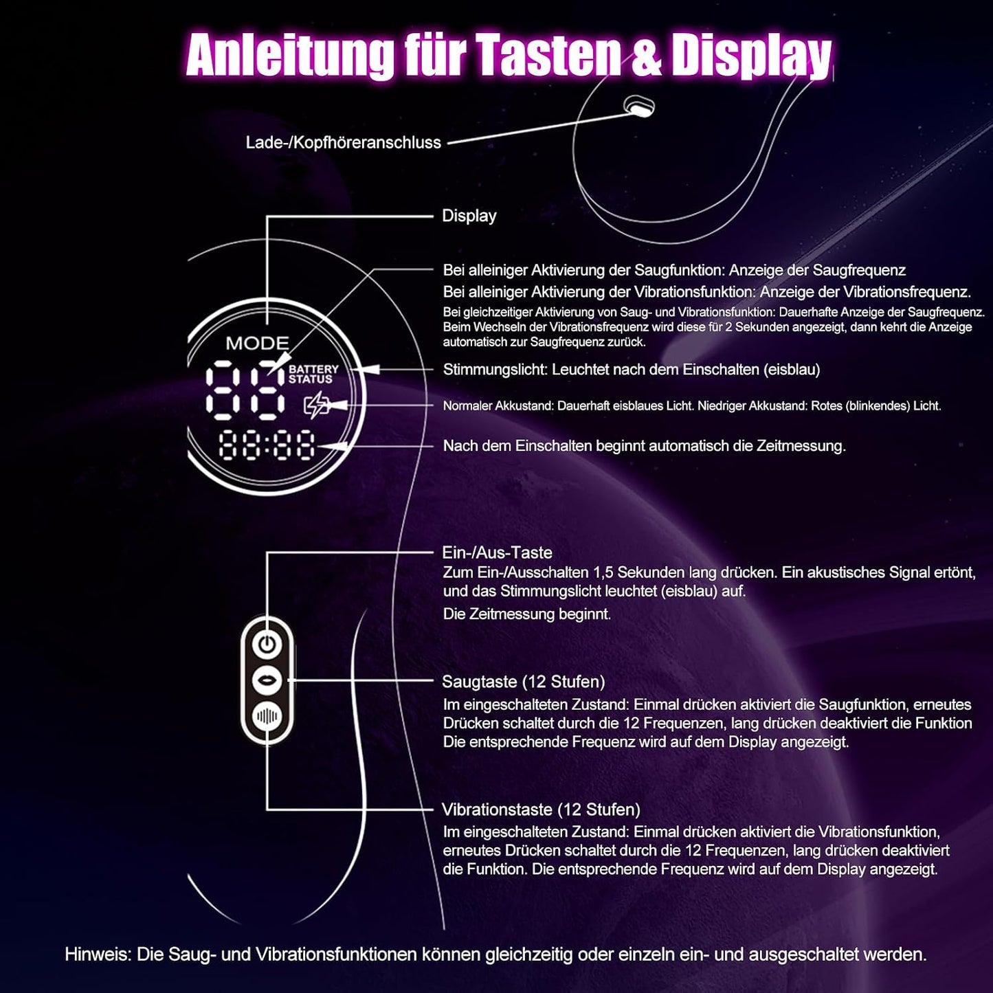 Elektrischer Masturbator Penis Vibrator Trainer Eichel Stimulator mit 12 Saug & Vibrations