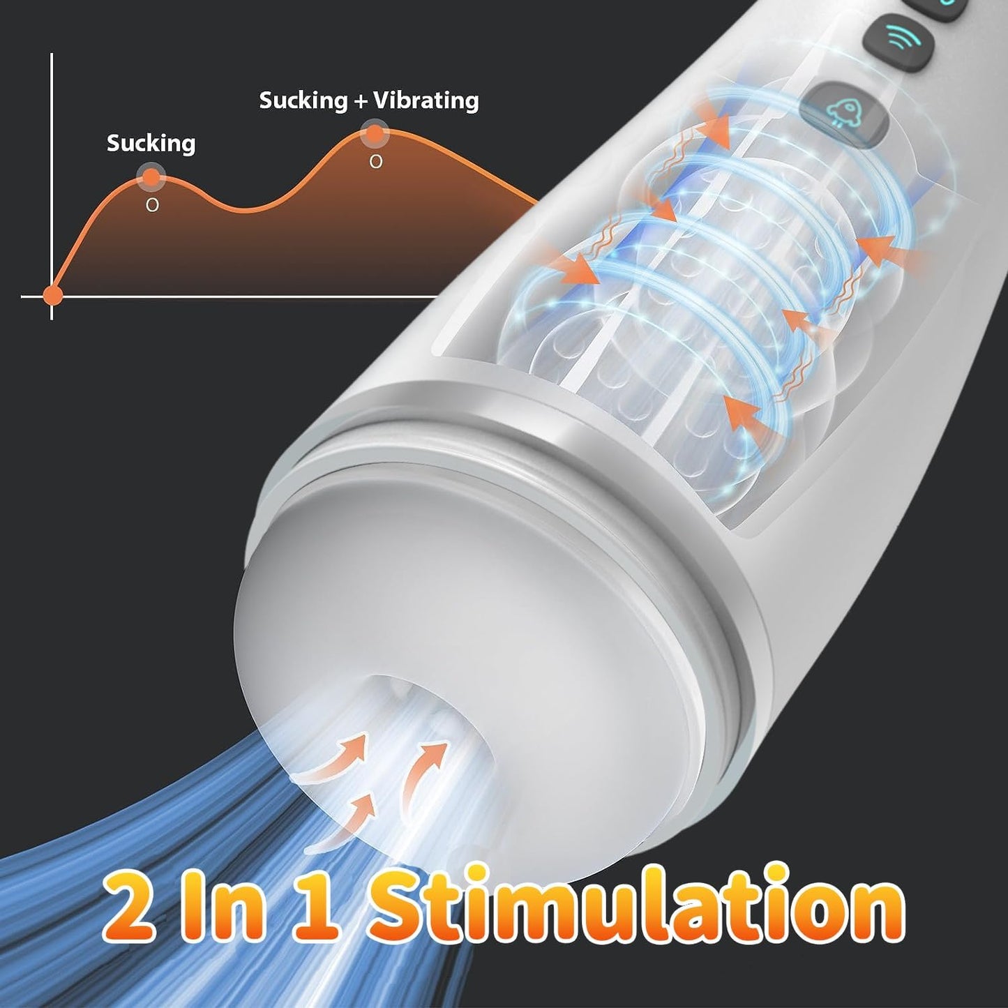 Elektrischer Masturbator Stroker Blowjob mit 7 Saug und 10 Vibrationsmodi