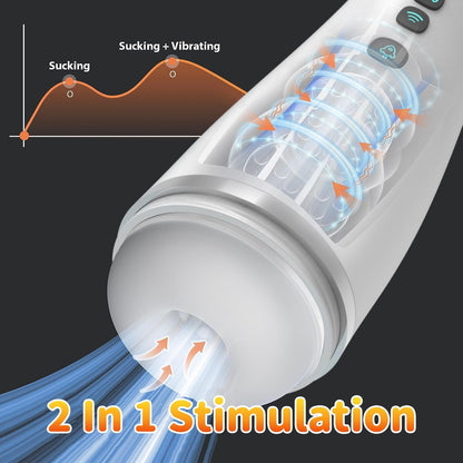 Elektrischer Masturbator Stroker Blowjob mit 7 Saug und 10 Vibrationsmodi