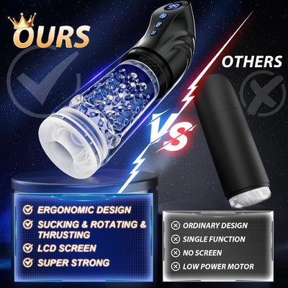 LCD-Display Automatische Masturbator Penispumpe mit 7 Stoß und Rotationsmodi