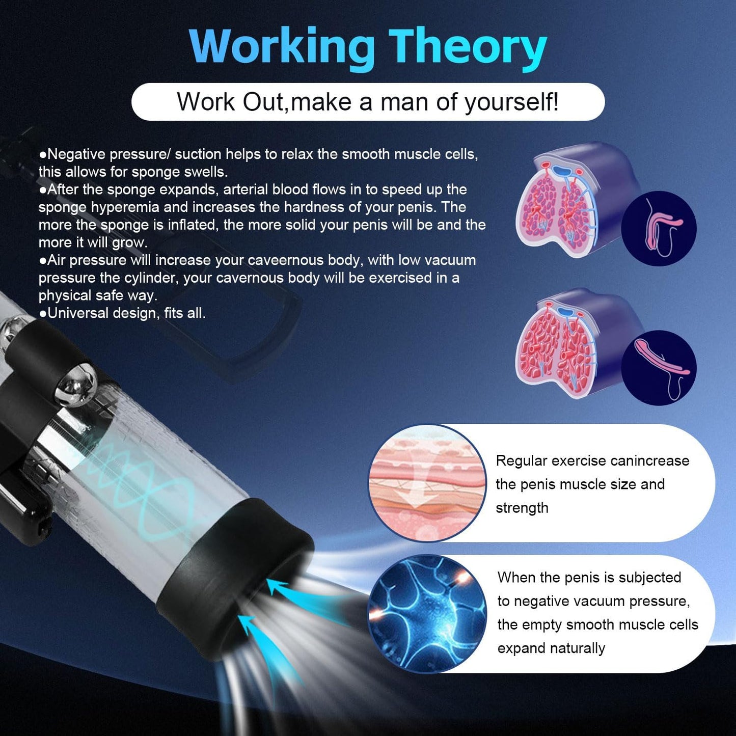 Elektrisches Penisvergrößerungs Trainingsgerät mit Luftvakuum und multifunktionalen Modi