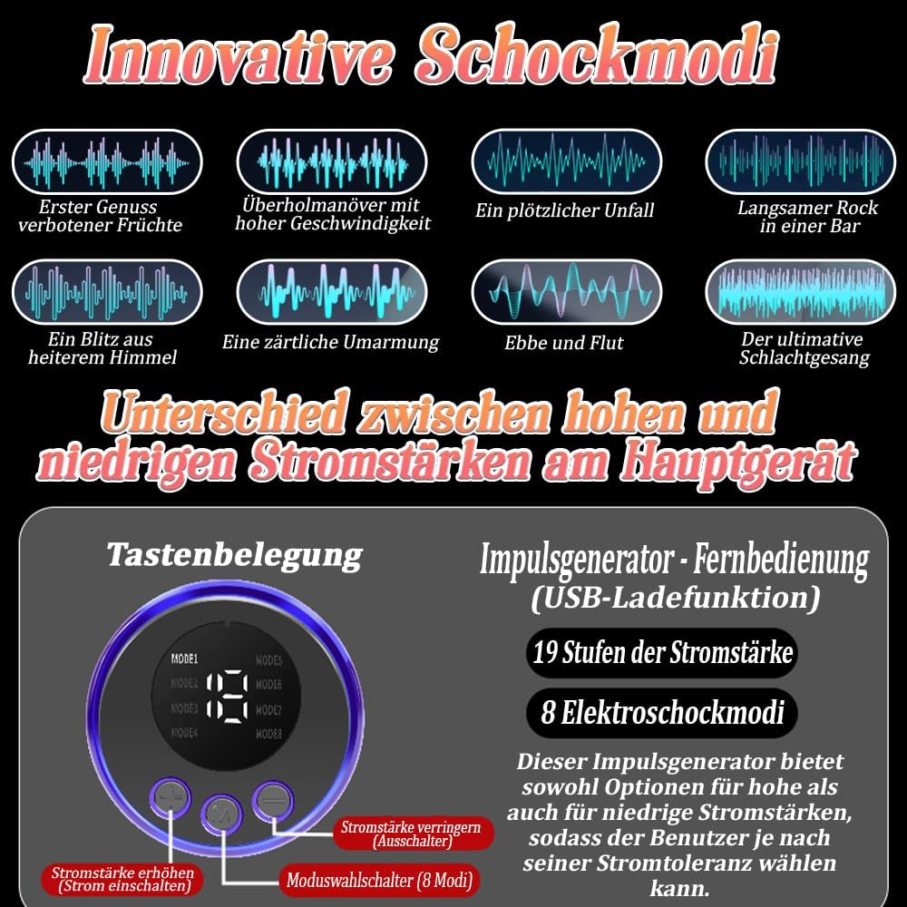 Elektro Shock Prostata Stimulation Analplug mit 8 Elektromodi & 19 Intensitätsstufen