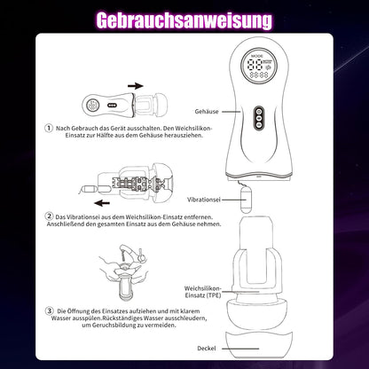Elektrischer Masturbator Penis Vibrator Trainer Eichel Stimulator mit 12 Saug & Vibrations