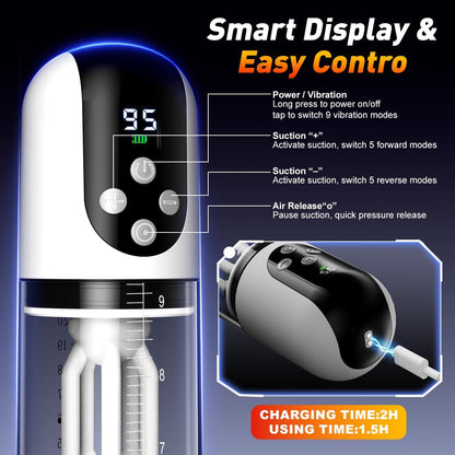 3 IN 1 Penisvergrößerer Penispumpe Masturbator Eicheltrainer mit 5 Saug & 9 Vibrationsmodi