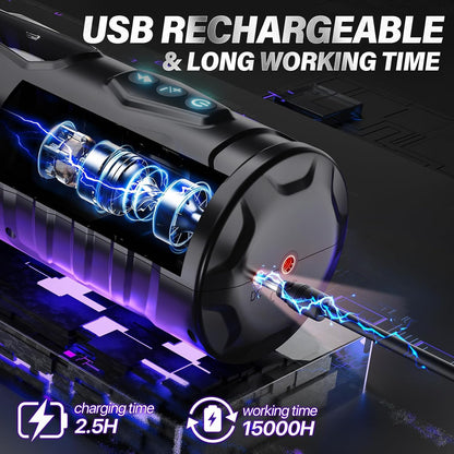 Automatischer Masturbator Stroker Blowjob Machine mit 7 Stoß 7 Rotations & 7 Streichfunktionen