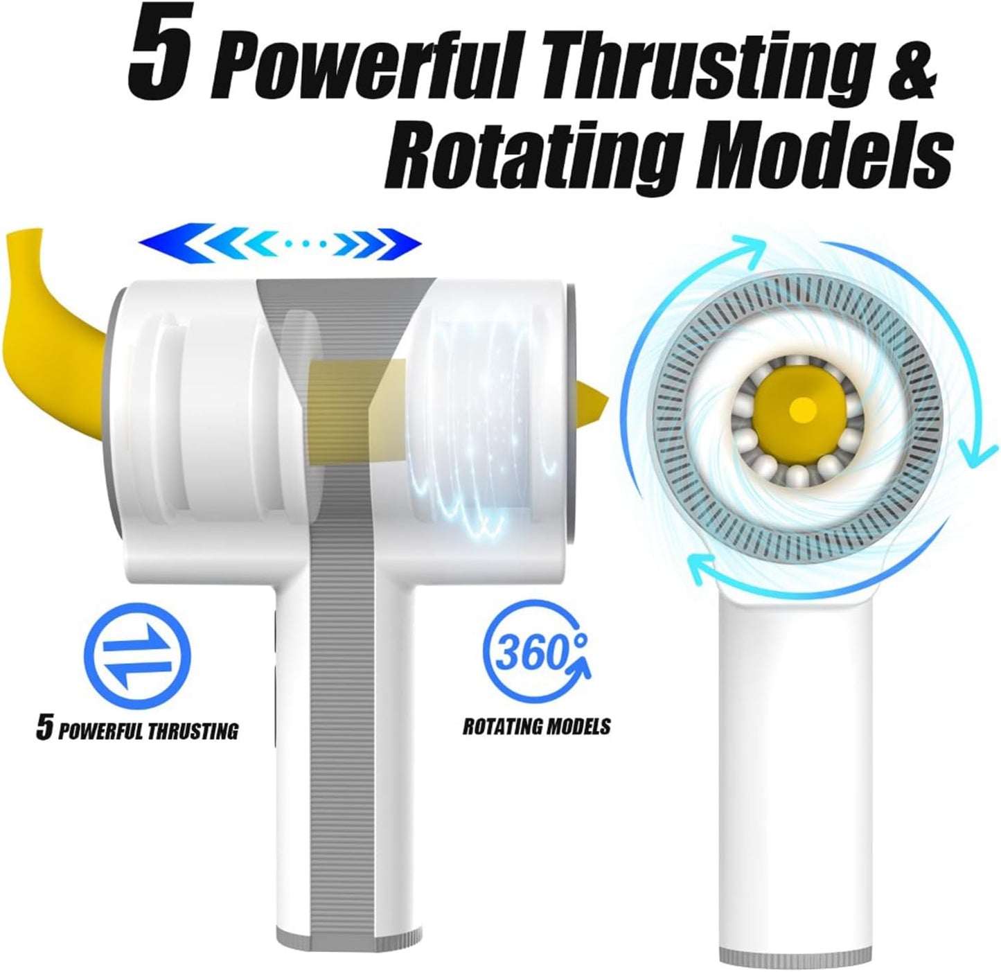 Elektrischer Masturbator Cup Handfrei mit 7 Vibrationsmodi und 5 Teleskop Rotationsmodi