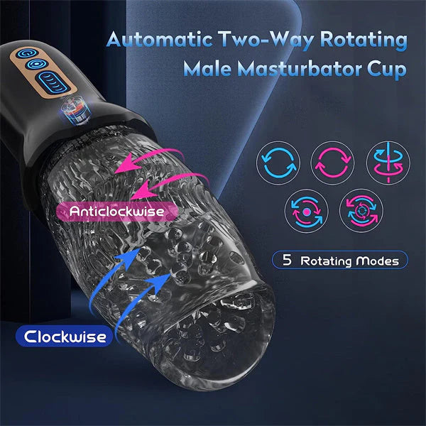 Oralsex Masturbator Penistrainer Vibrator mit 10 Vibrations und 5 Rotationsmodi