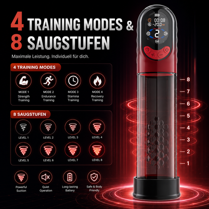 4 IN 1 Automatisch Penispumpe Masturbator mit 4 Trainingsmodi & 8 Saugstufen