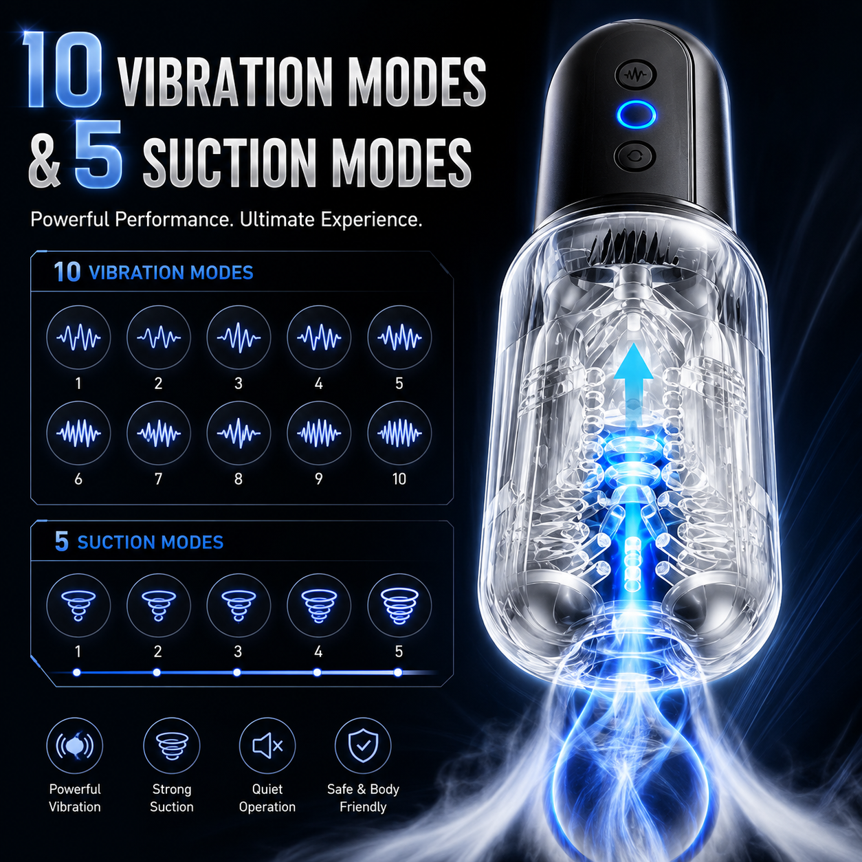 Automatische Penistrainer Mastubator Stroker Blowjob mit 10 Vibrationsmodi & 5 Saugen
