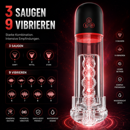 2 IN 1 Automatischer Penispumpe Masturbatoren mit 3 Saugen & 9 Vibrieren