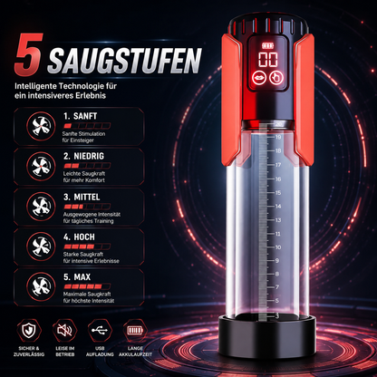Automatische elektrische penispomp-masturbators met 5 zuigniveaus 