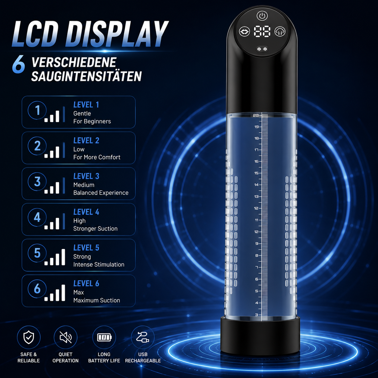 Elektrische penisvacuümpomp met LCD-display en 6 verschillende zuigintensiteiten 