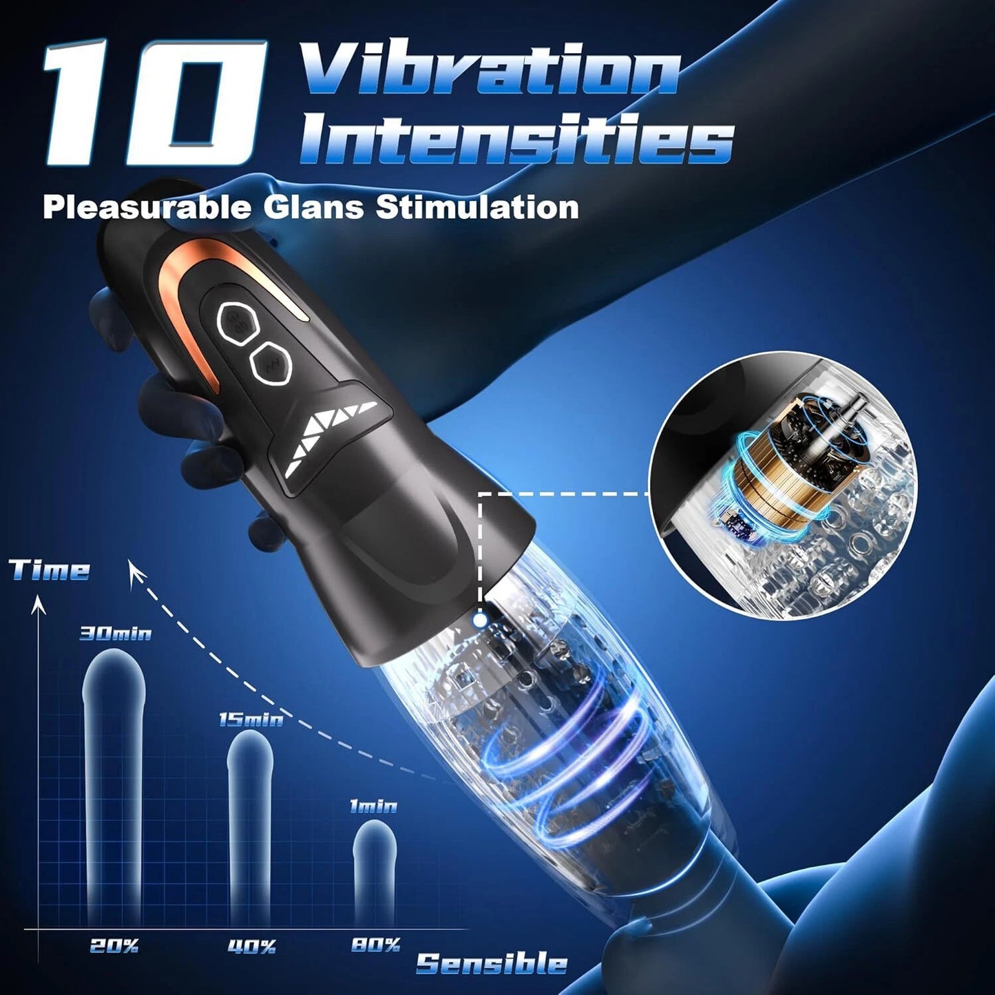 3 IN 1 Automatischer Masturbator  mit 10 Vibrationen 8 Stoß & Drehmustern